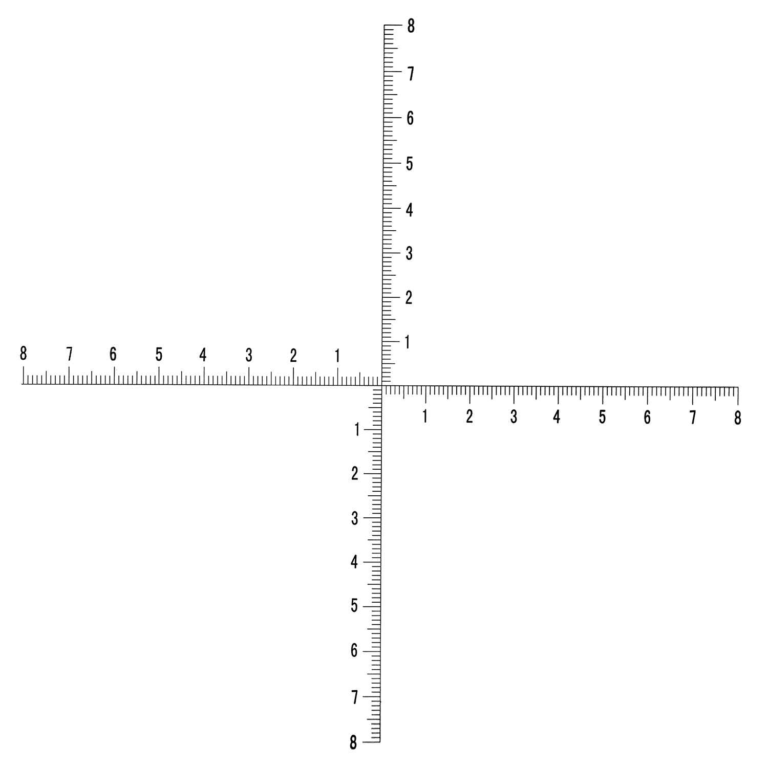 BRESSER WF 10x/22 Ocular mikrometryczny z siatką do różnych mikroskopów Bresser Science (30)