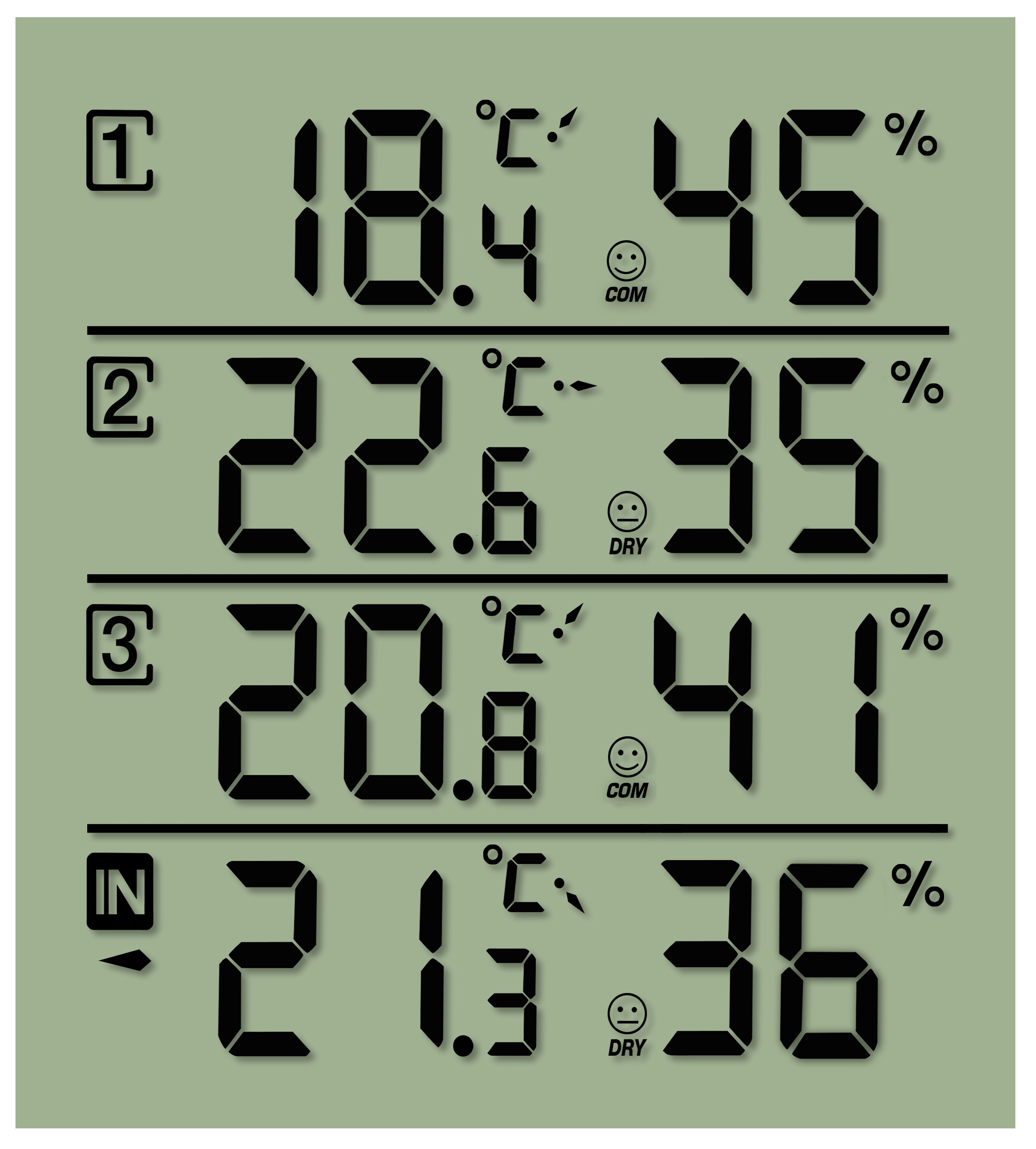 NATIONAL GEOGRAPHIC Thermo-Hygrometer 4 Measurement Results, black