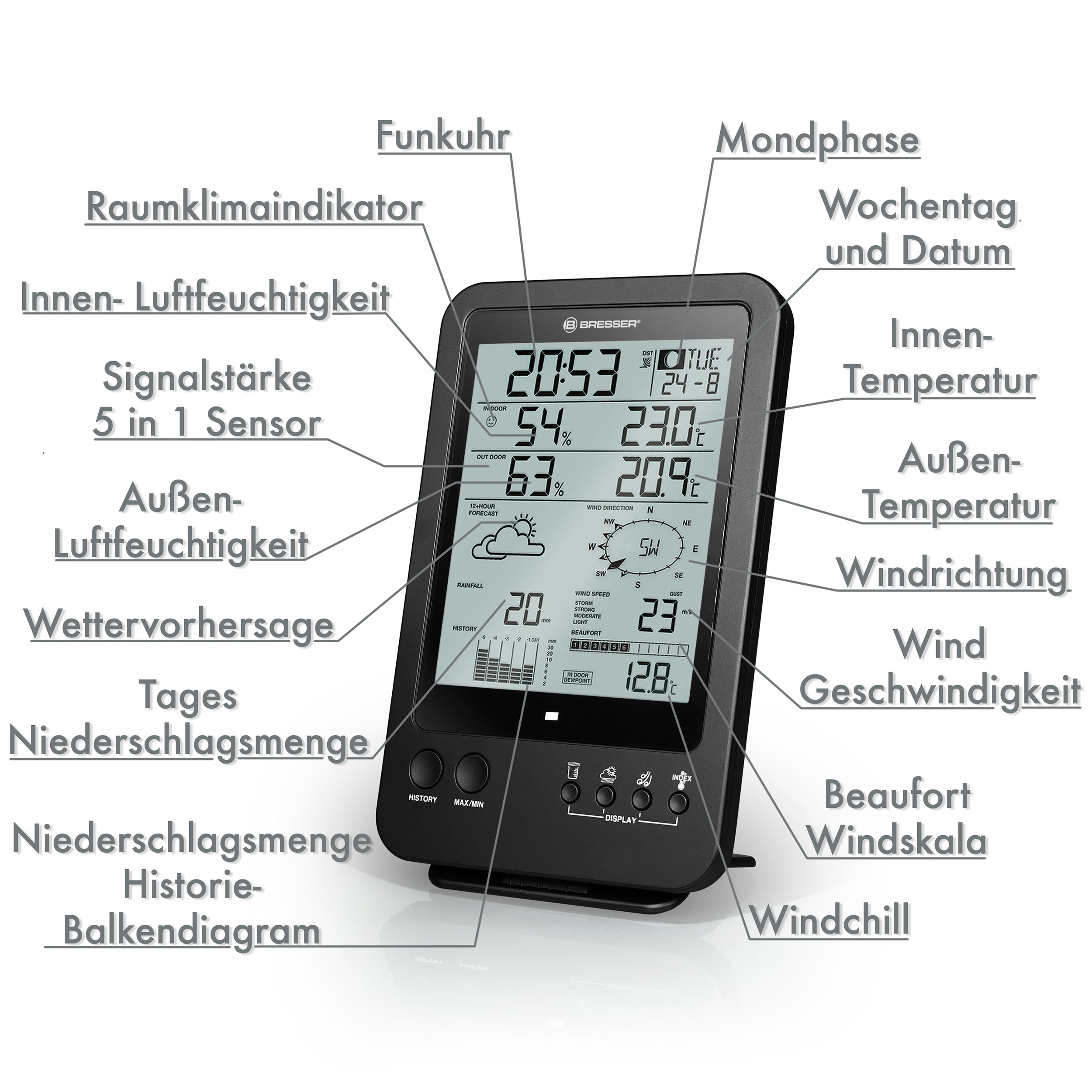 BRESSER zusätzliche / Ersatz-Basisstation für Wetterstation 7002510 (Refurbished)