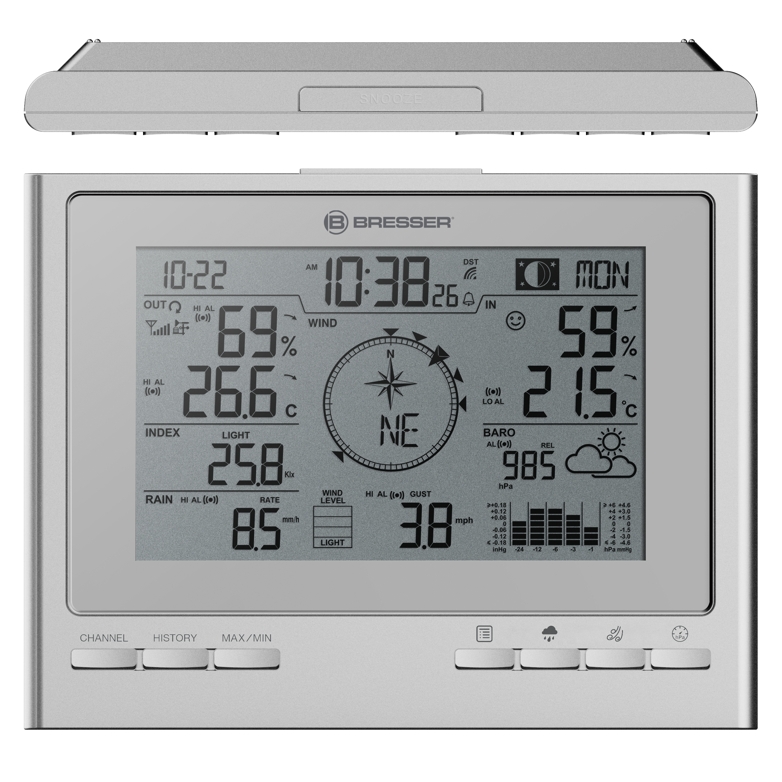 BRESSER Additional / Spare Base Station for Weather Station 7003100